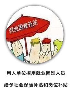 用人单位招用就业困难人员给予社会保险补贴和岗位补贴