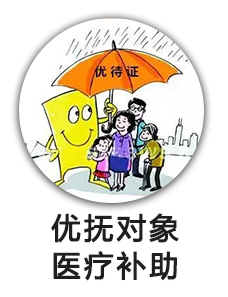 优抚对象医疗补助
